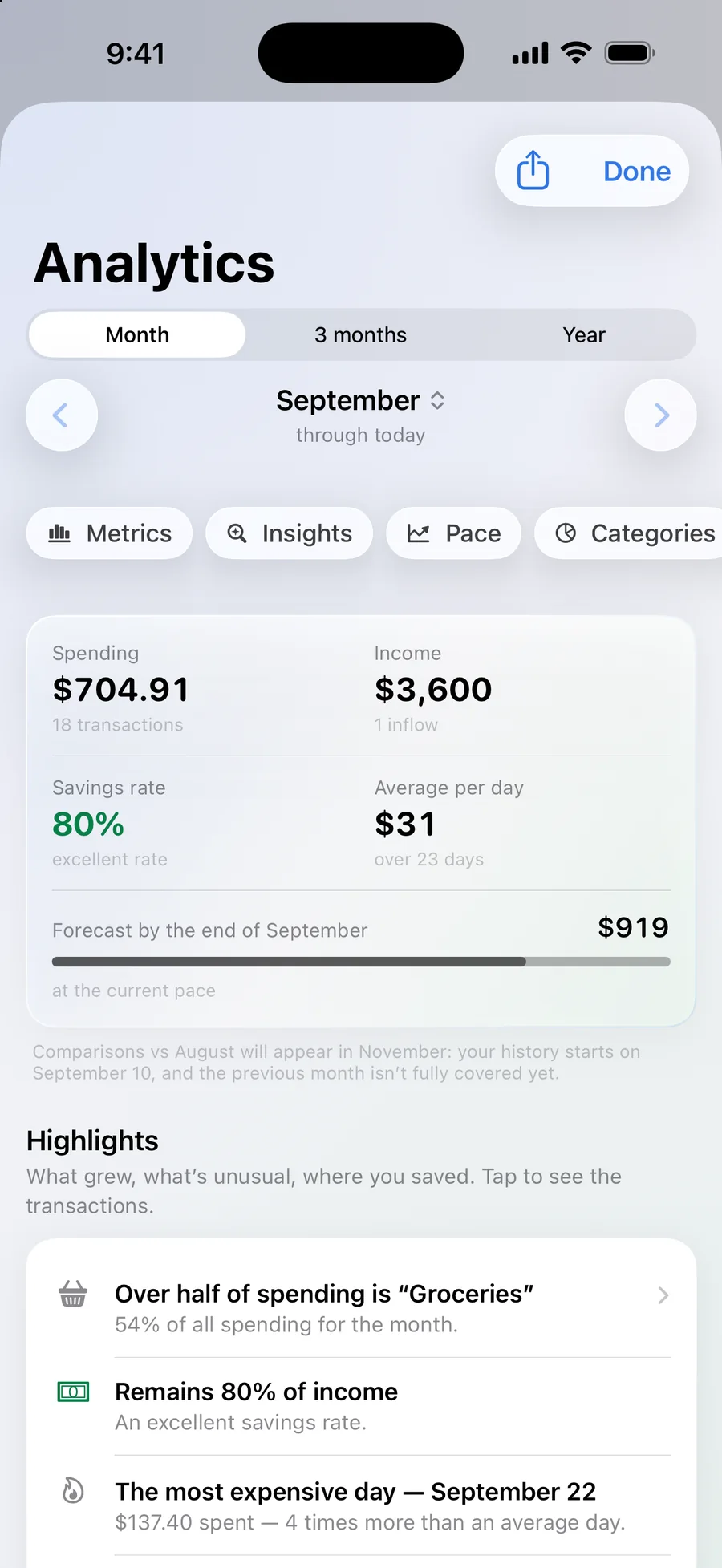 Analytics. Spending pace, a month-end forecast, reports in PDF and Excel