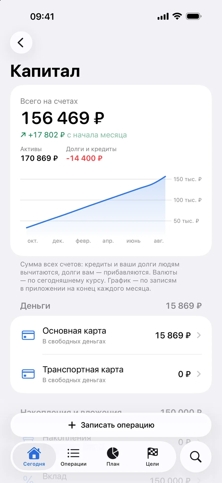 Капитал. Счета, вклады, кредиты и долги — и как менялись деньги по месяцам