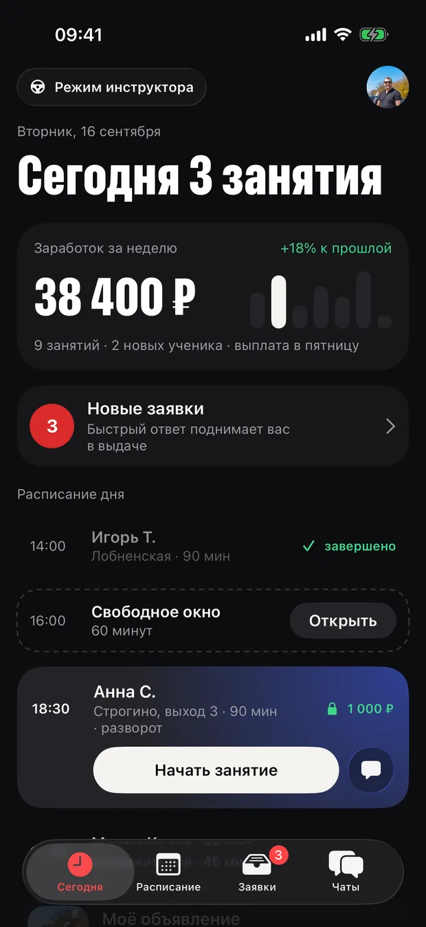 Сегодня