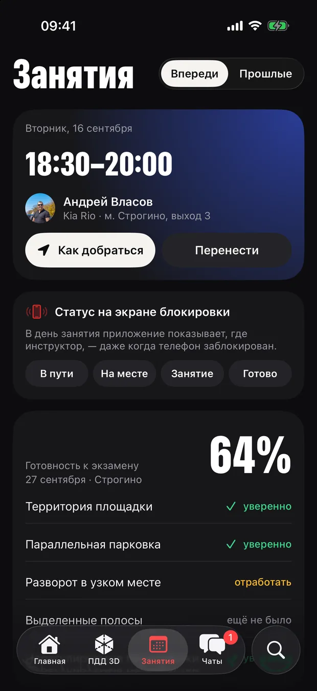 Занятия. Готовность по элементам площадки