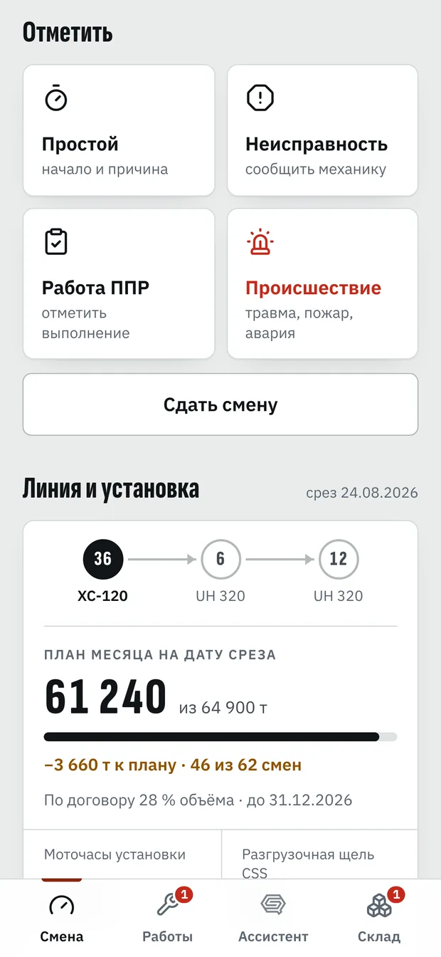 Отметить. Простой, неисправность, работа ППР, происшествие