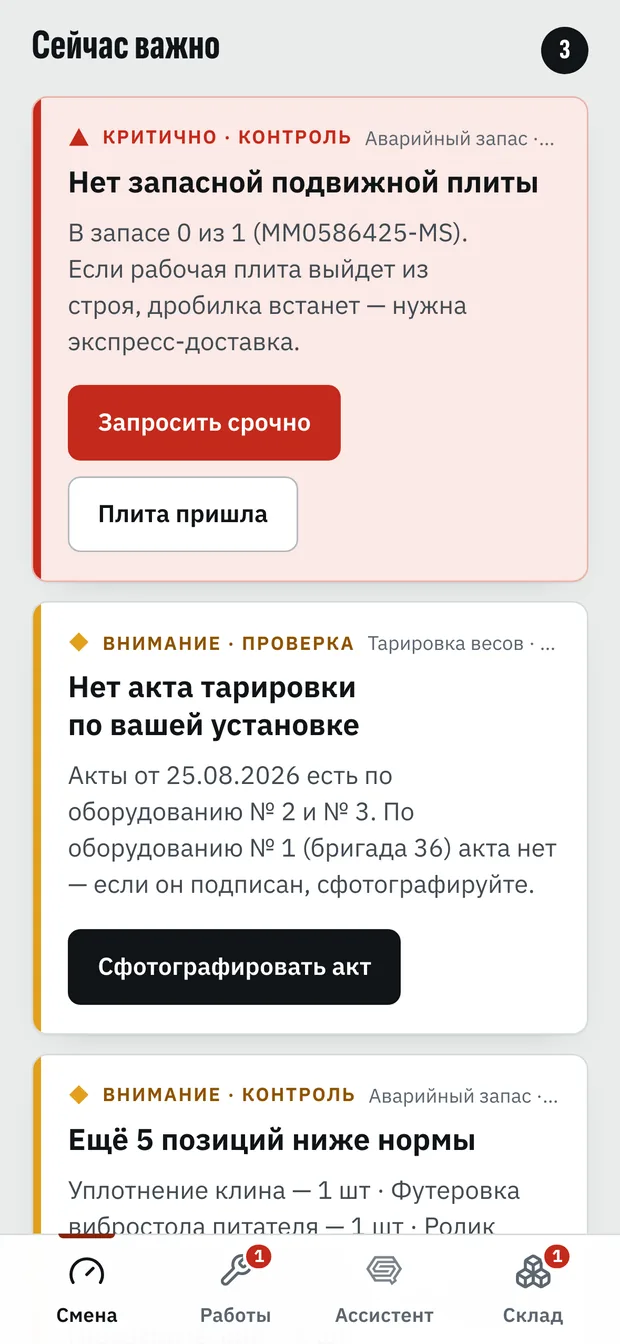 Сейчас важно. Аварийный запас, тарировка, работы ППР — по срочности