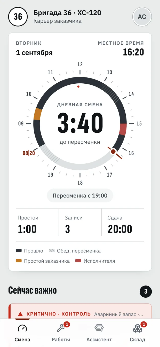 Смена. Шкала смены, простои и время до пересменки