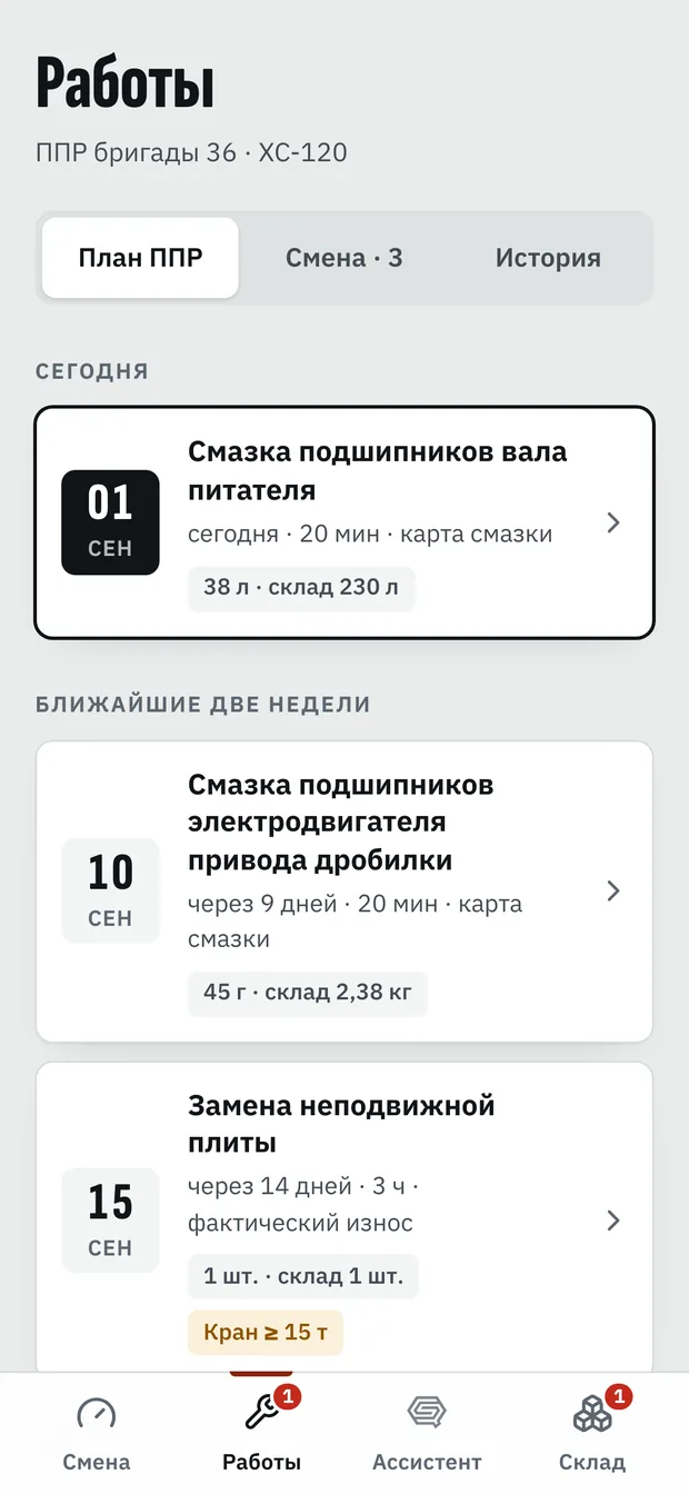 Работы. ППР на сегодня и на две недели вперёд
